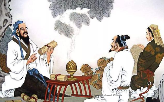 Chinese Philosophy - Confucianism