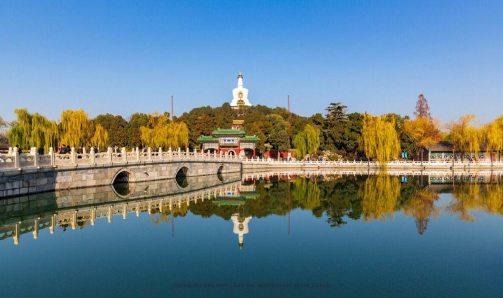 Chinese Cities - Beijing